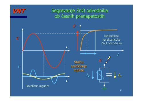 U - Student Info