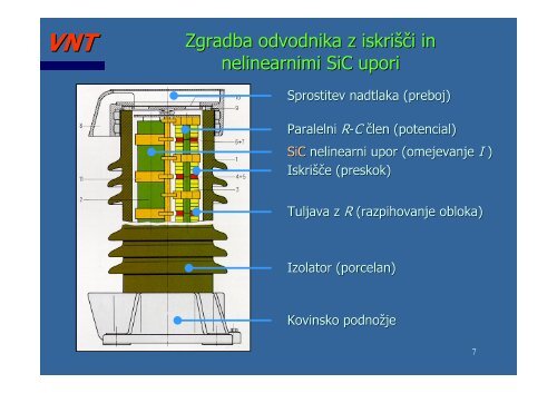 U - Student Info