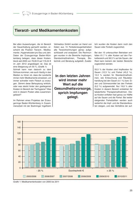 50 Jahre Erzeugerringe - Landesverband Baden-Württemberg für ...