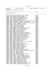 class020 UFC/CCV * Vestibular 2009 * Classificados da 1a. Etapa ...