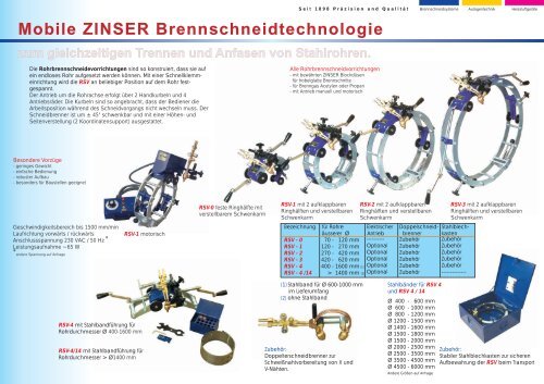 Prospekt RSV - Zinser Schweisstechnik GmbH