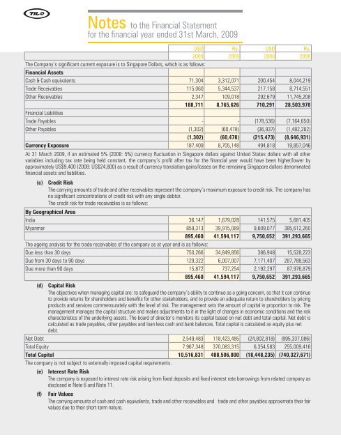 view / download the documents. - til india