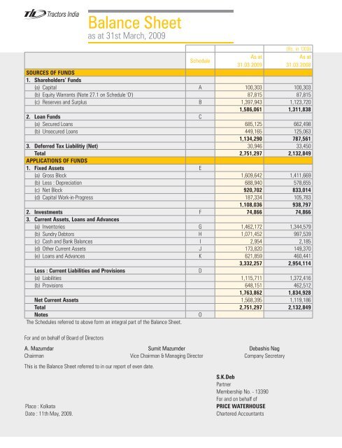 view / download the documents. - til india