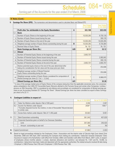 view / download the documents. - til india