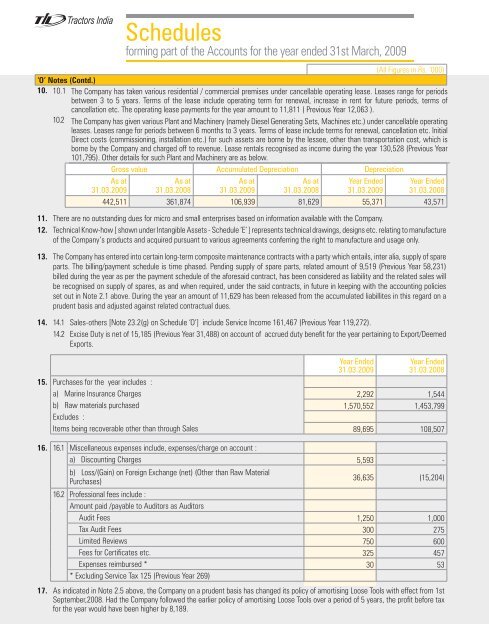 view / download the documents. - til india