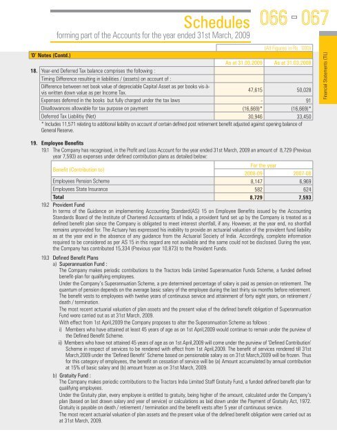 view / download the documents. - til india