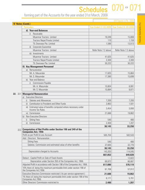 view / download the documents. - til india