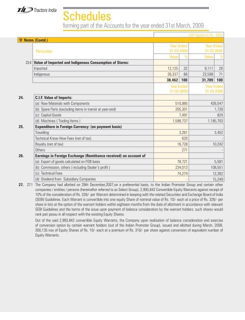 view / download the documents. - til india