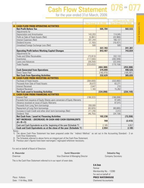 view / download the documents. - til india