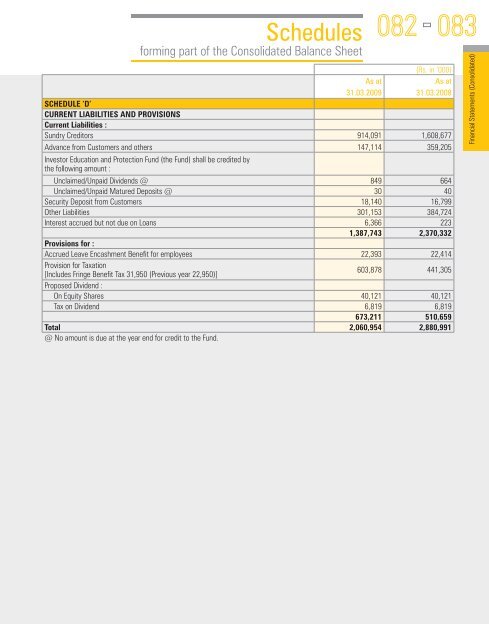 view / download the documents. - til india