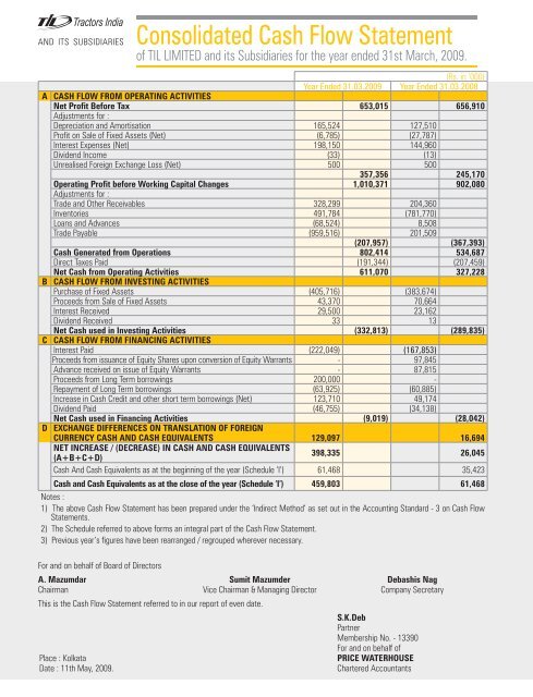 view / download the documents. - til india