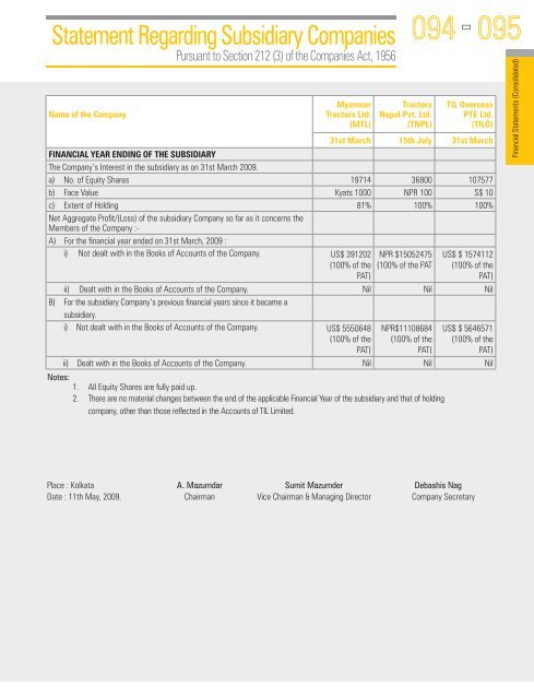 view / download the documents. - til india