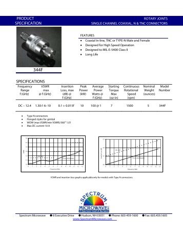 product specification specifications - Spectrum Microwave by API ...