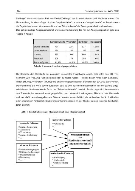 forschungsbericht 1998 - Friedrich-Alexander-Universität Erlangen ...