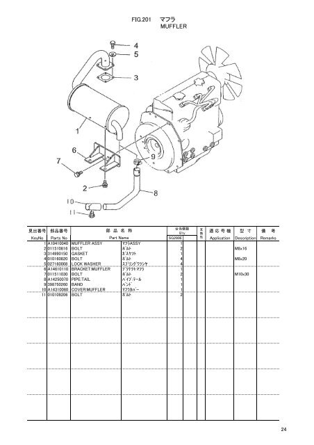 Slope Mower