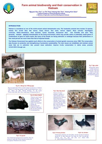 Farm animal biodiversity and their conservation in Vietnam