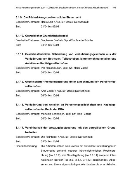 FORSCHUNGSBERICHT 2004 - am Fachbereich ...