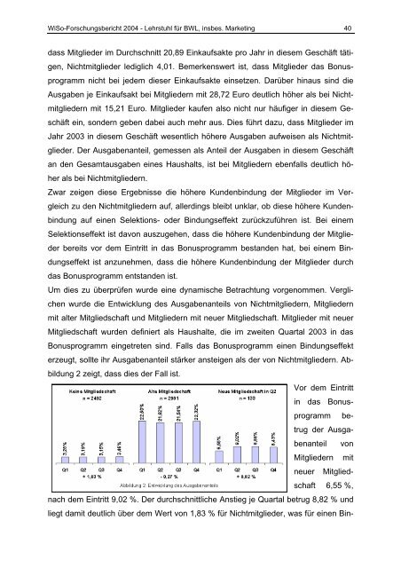 FORSCHUNGSBERICHT 2004 - am Fachbereich ...