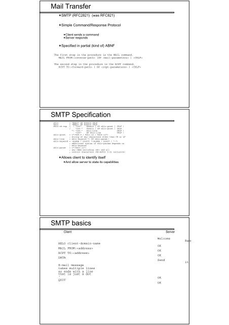 Mail Transfer SMTP Specification SMTP basics