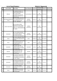 List of Seed Dealers District- Begusarai