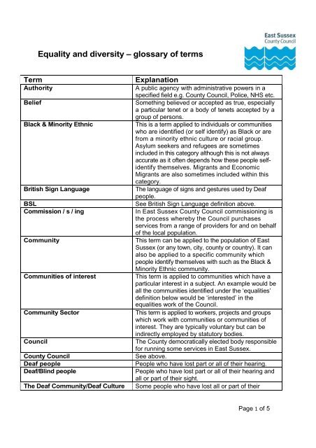 Equality and diversity â glossary of terms - East Sussex County ...