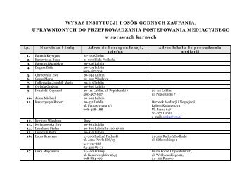 WYKAZ INSTYTUCJI I OSÃB GODNYCH ZAUFANIA - sprawy karne ...