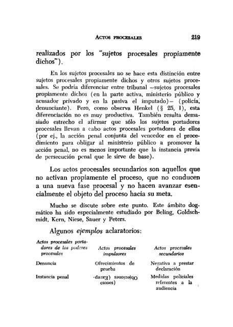 Derecho Procesal Penal - Derecho Penal en la Red