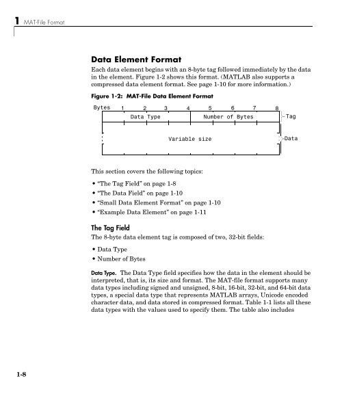 MAT-File Format - SERC