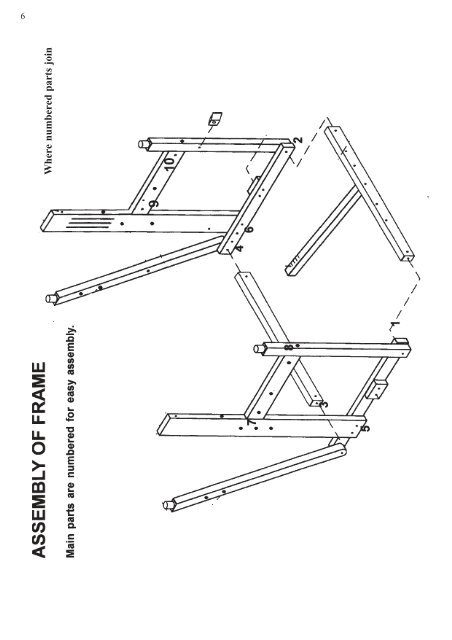 jack loom - Ashford Handicrafts