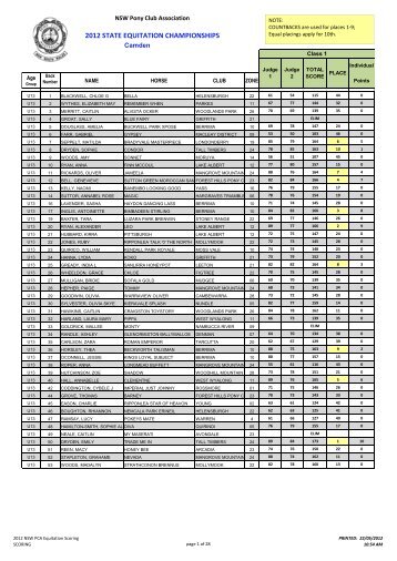 Under 13 - Pony Club Association of NSW