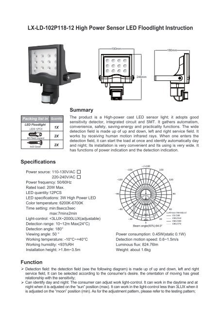 LX-LD-102P118-12 High Power Sensor LED Floodlight Instruction