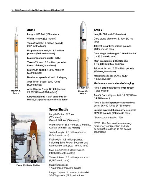 Spacecraft Structures pdf - ER - NASA