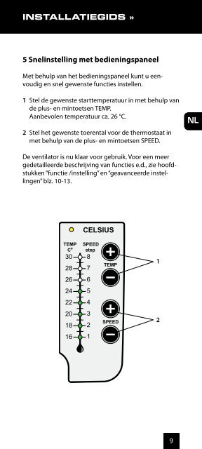 MANUAL - TermaTech