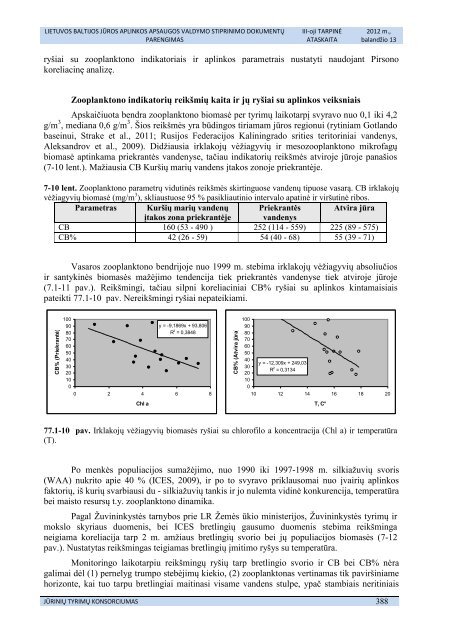 Ataskaita apie atliktą Lietuvos Baltijos jūros rajono aplinkos būklės ir ...