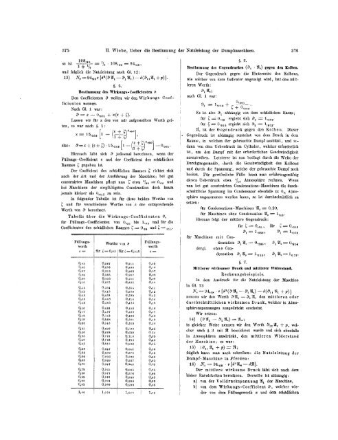 04. Zeitschrift fÃ¼r Bauwesen XXVII. 1877, H. VIII-X= Sp. 337-480