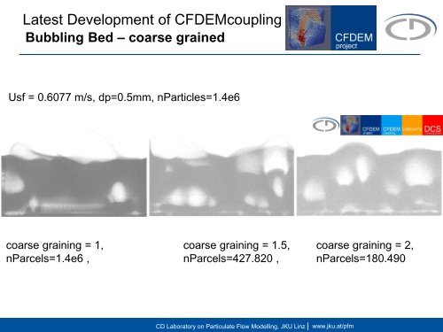 Latest developments of the Open Source CFDEM project