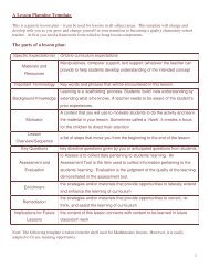 Lesson Plan Template Grade 4 - Publish