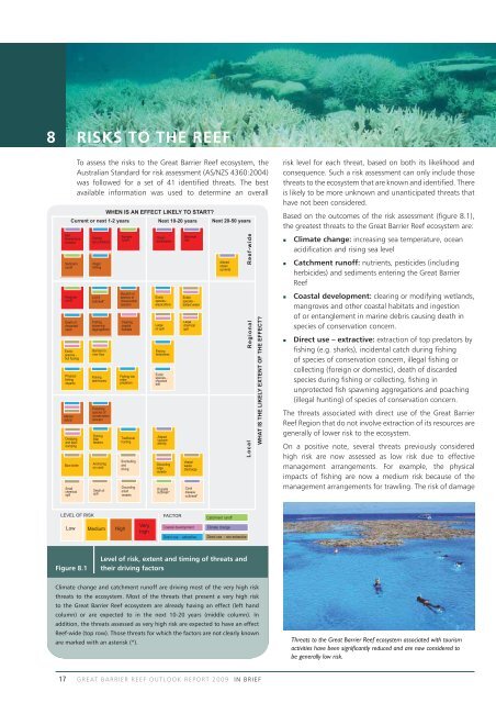 Great Barrier Reef Outlook Report 2009 â In Brief