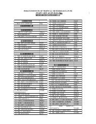 staff list as on 01.01.2012 research category - Indian Institute of ...