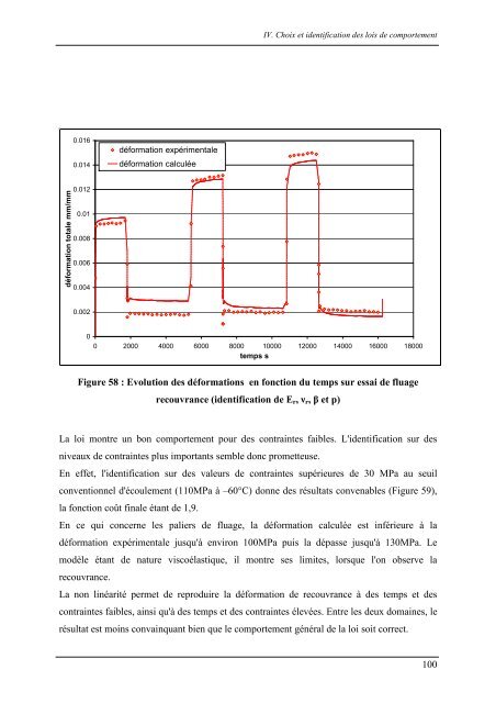 Simulation numérique et expérimentale du comportement ...