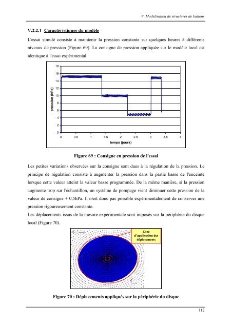 Simulation numérique et expérimentale du comportement ...