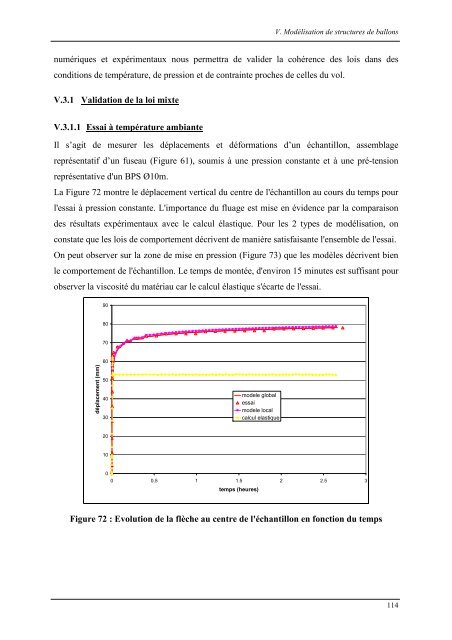 Simulation numérique et expérimentale du comportement ...