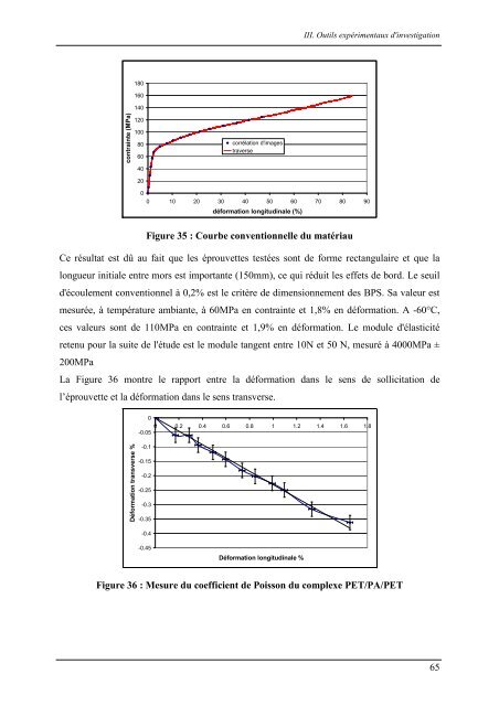 Simulation numérique et expérimentale du comportement ...