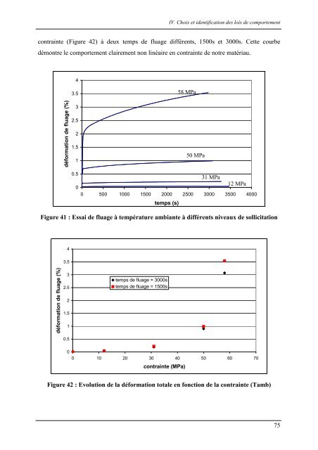 Simulation numérique et expérimentale du comportement ...