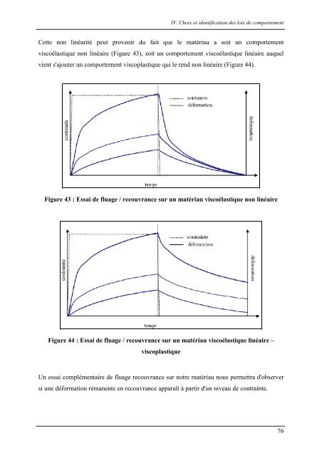 Simulation numérique et expérimentale du comportement ...