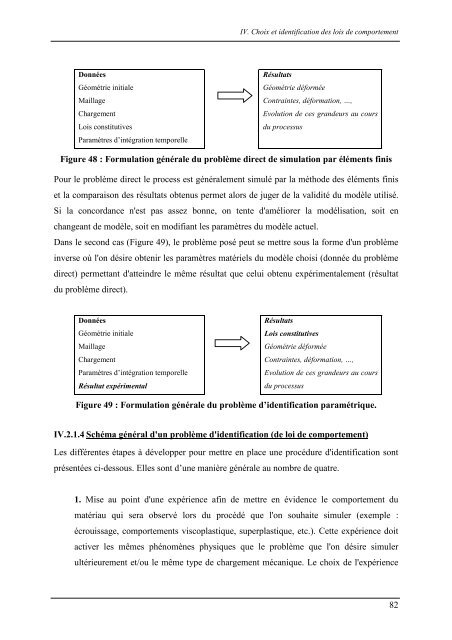 Simulation numérique et expérimentale du comportement ...