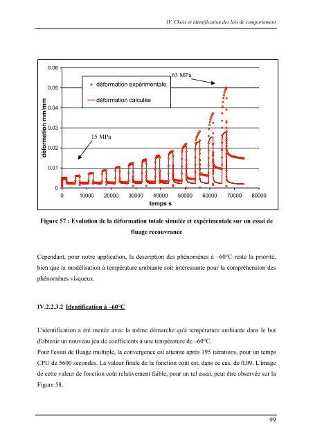 Simulation numérique et expérimentale du comportement ...