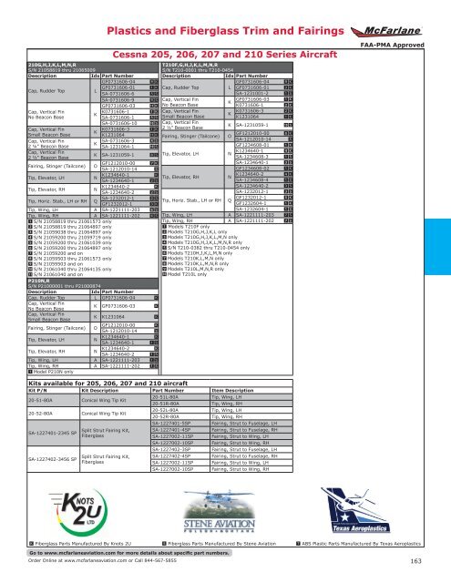 Catalog Information - McFarlane Aviation Products