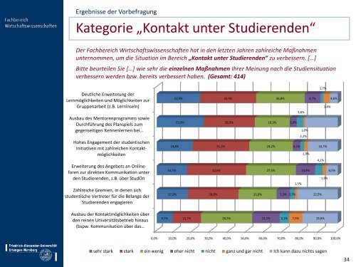 Bericht (PDF) - am Fachbereich Wirtschaftswissenschaften