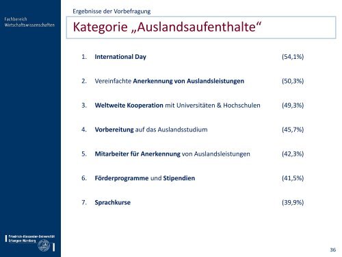 Bericht (PDF) - am Fachbereich Wirtschaftswissenschaften